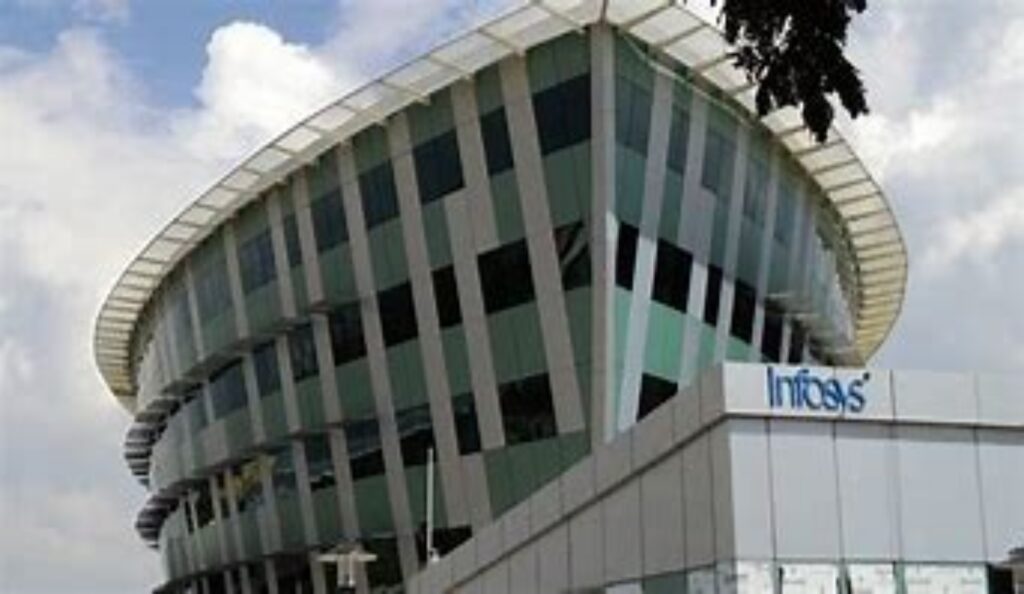 Infosys Limited is Hiring: Software Developer