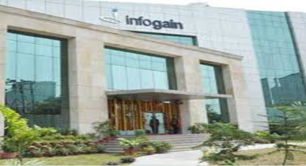 Infogain India is Hiring | .Net Core Developer