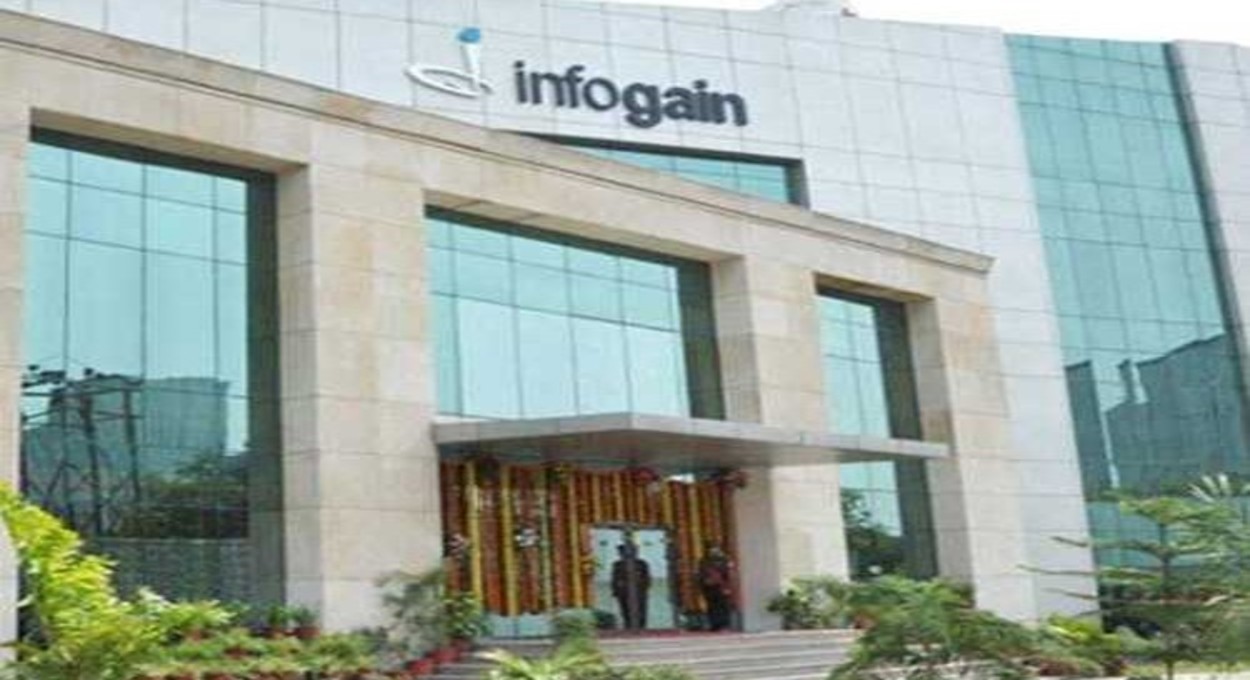 Infogain India Pvt. Limited is Hiring | .Net Developer