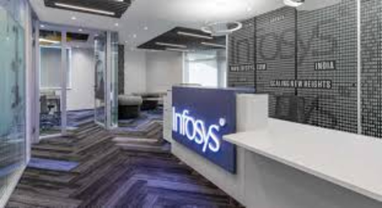 Infosys Limited is Hiring | .Net Core Developer