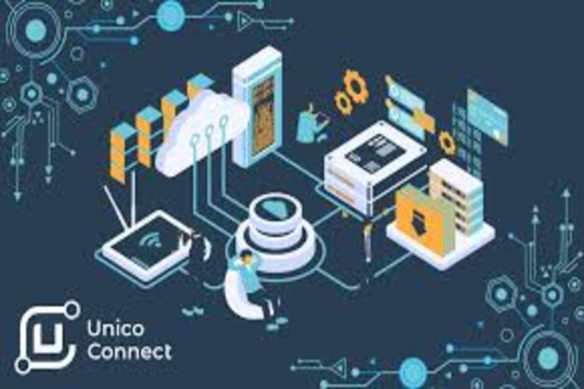 Unico Connect is Hiring | QA Engineer - Automation/ Manual Testing